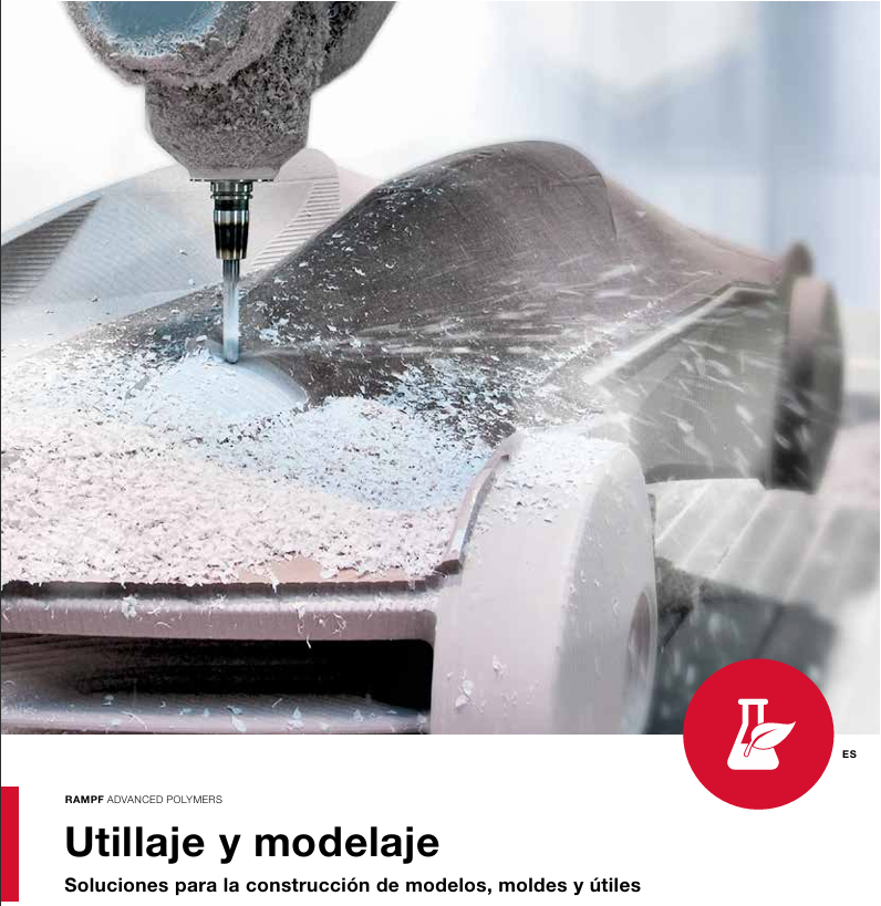 Tooling and Modeling